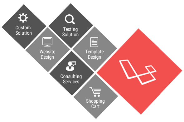 Web Development Company